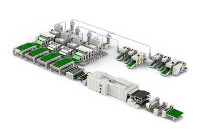 HJ-イミテーションシルクPSF生産ライン
